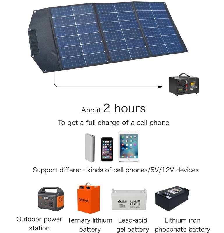 400W 48V Portable Solar Power Kits System for Home