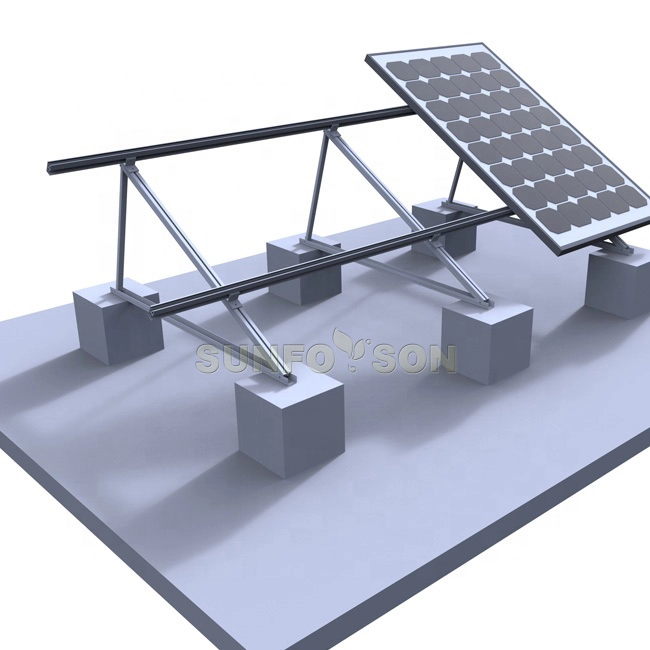 Triangular Mounting System