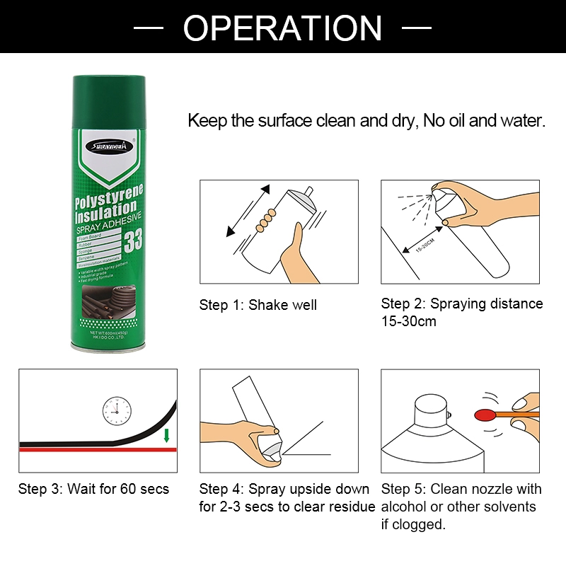 Special spray adhesive  for insulation materials