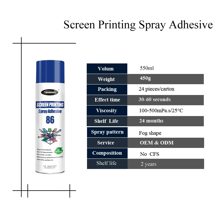 Sprayidea 86 spray adhesive for textile printing