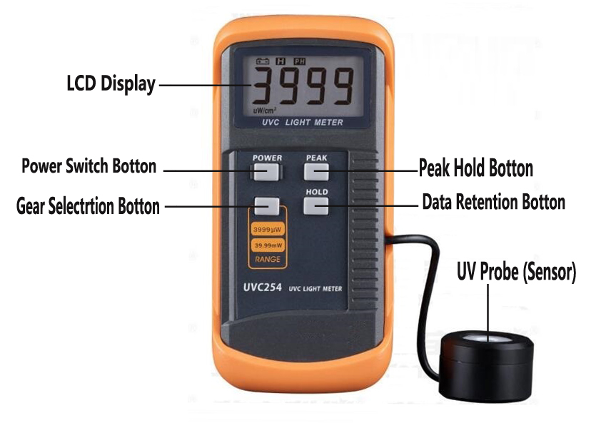 Short-Wave Deep UV Meter