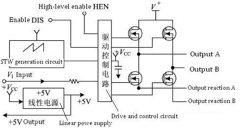 Circuit block diagram