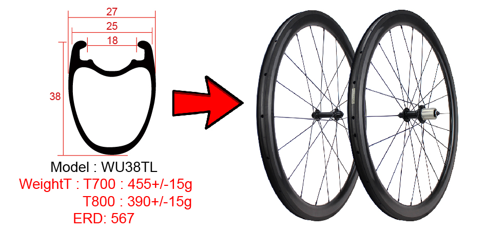 38mm tubeless wheels