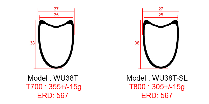 38mm tubular rims