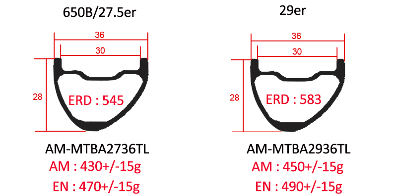 asymmetric carbon mtb rims