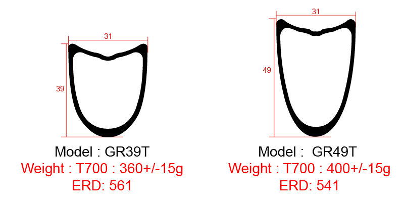 49mm carbon rims