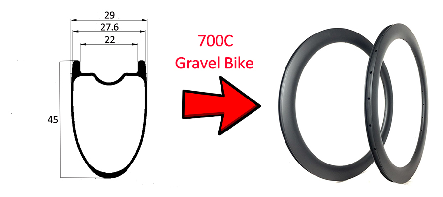 gravel rims