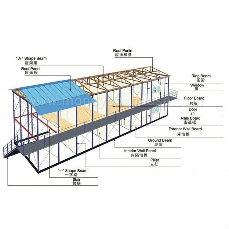 Tiny Prefab House Low Cost With Steel Floor Structure Frame