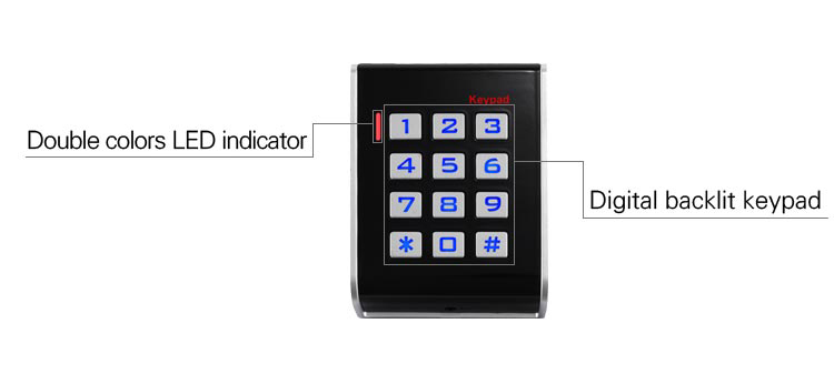 Standalone Access control