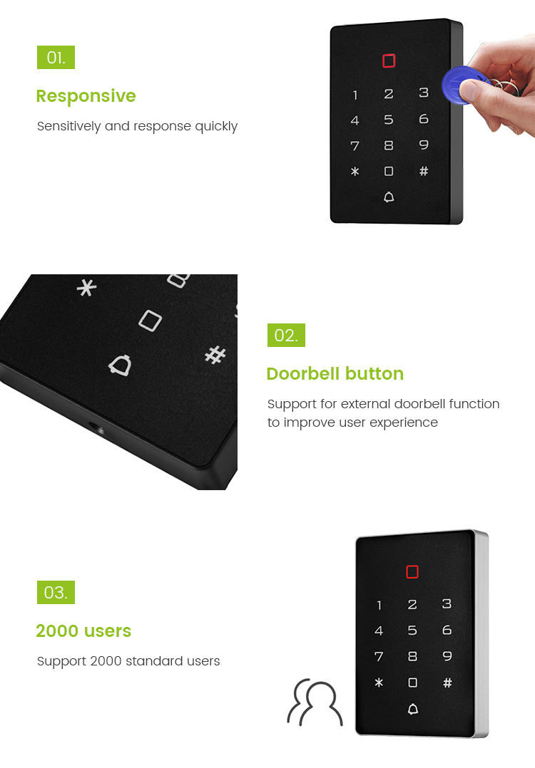 Standalone Access Control