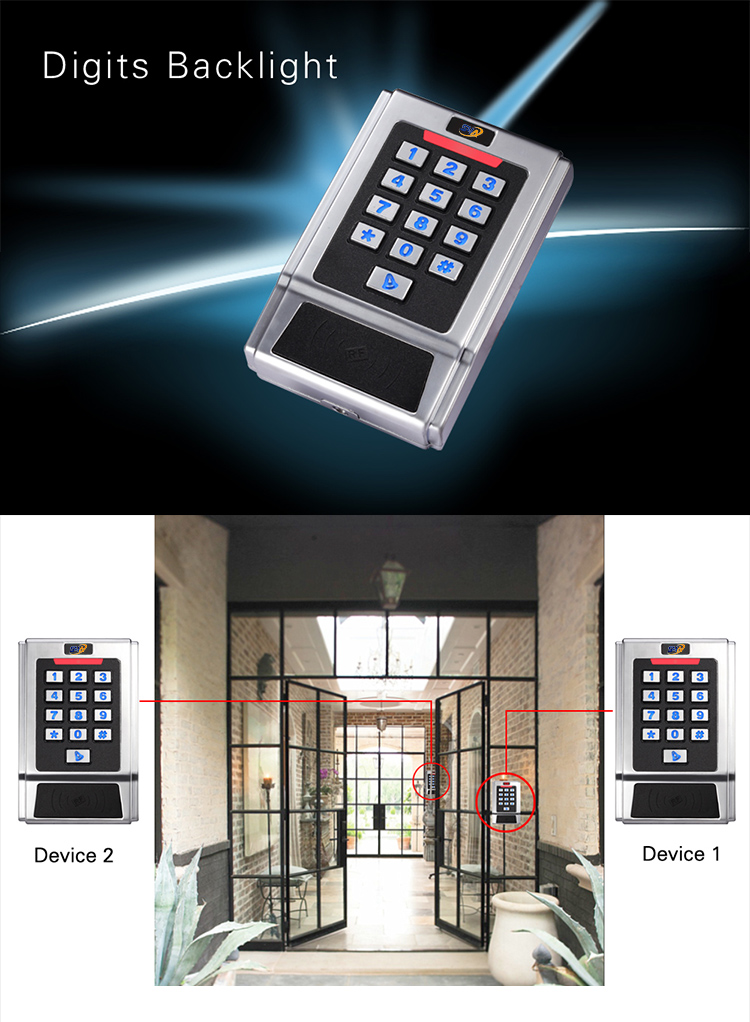 Waterproof Metal Access Control