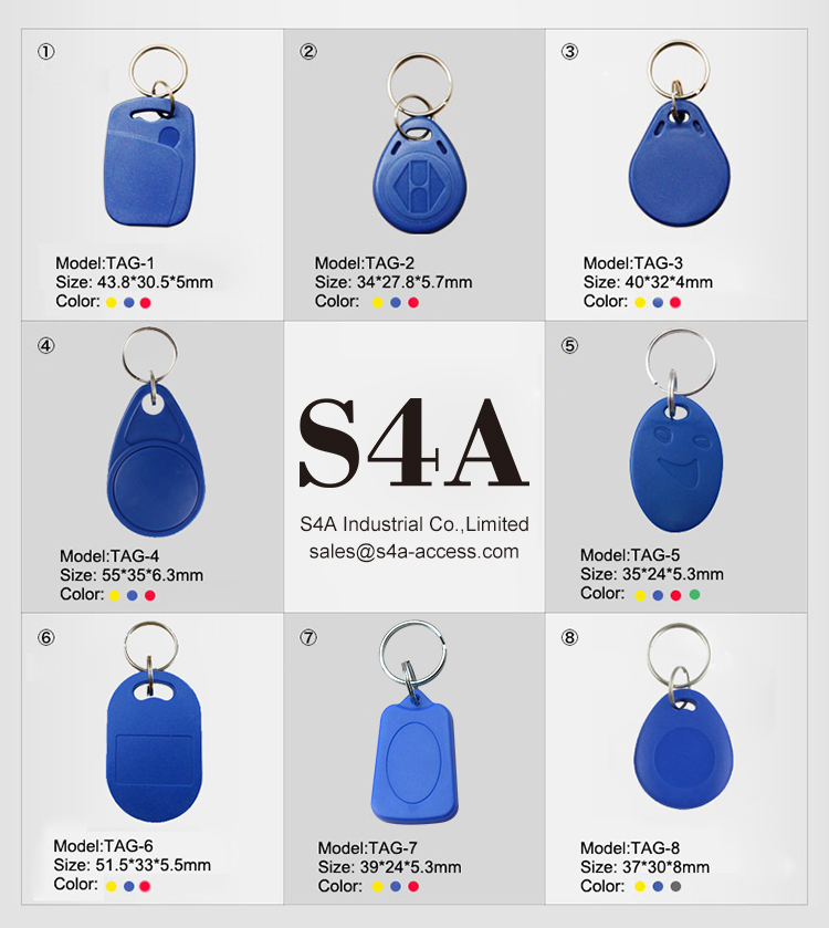 Keytags