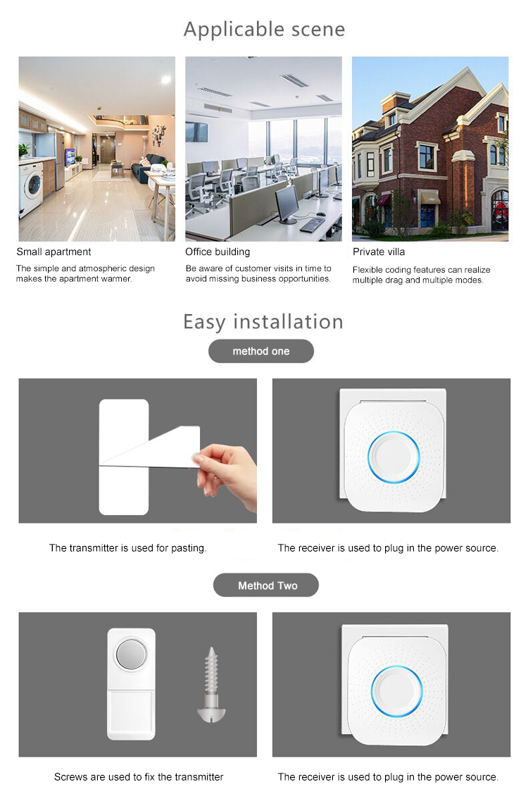 Wireless Doorbell