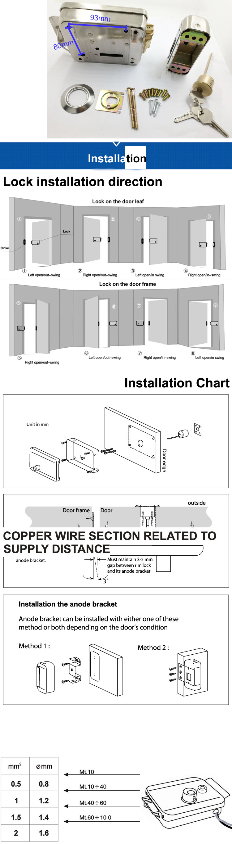 Electric RIM lock