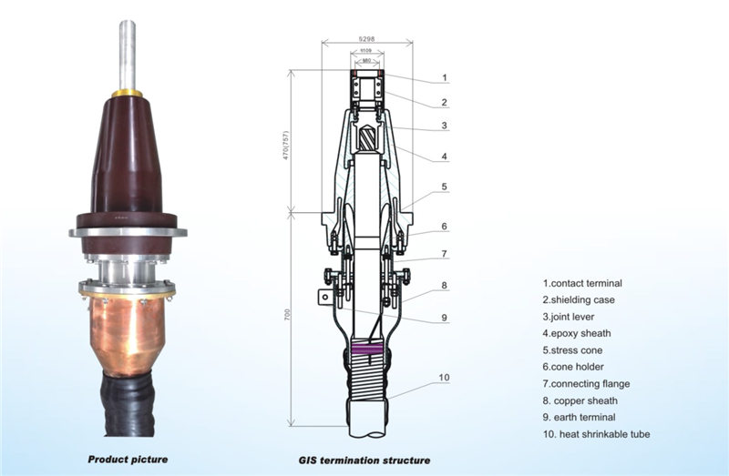 monolithic insulating joint