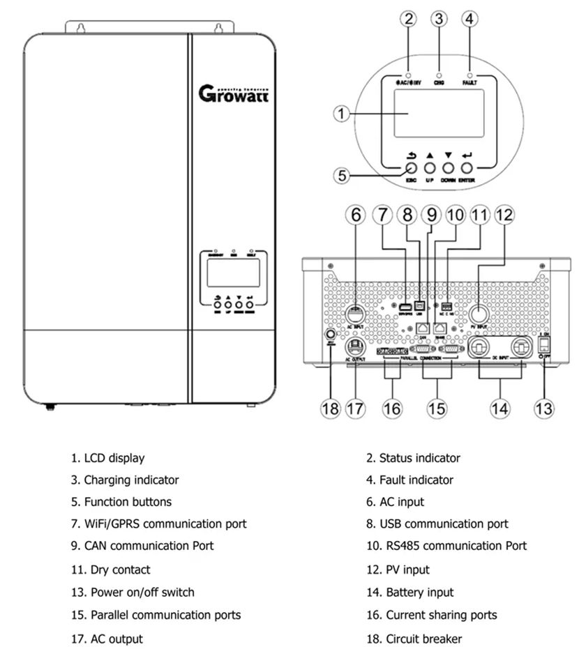 growatt spf 5000es hybrid off grid inverter