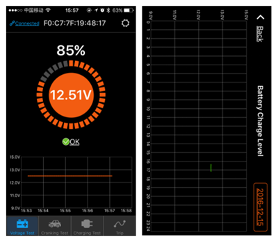 smart motorcycle battery