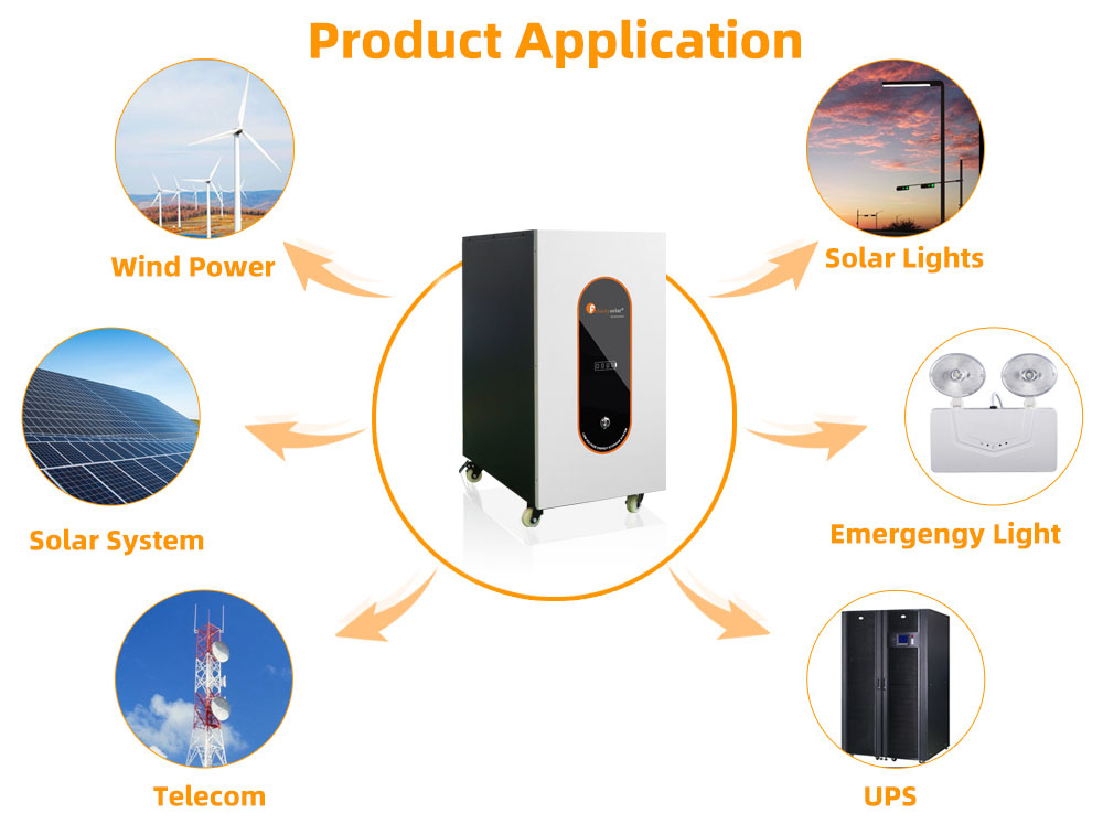 solar panel batteries