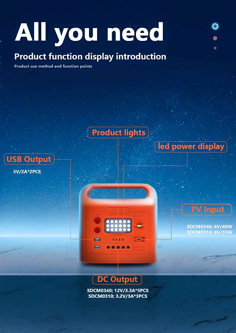 New Design Portable High Quality Solar Power System Home With Radio and Fan for No-Electricity Areas