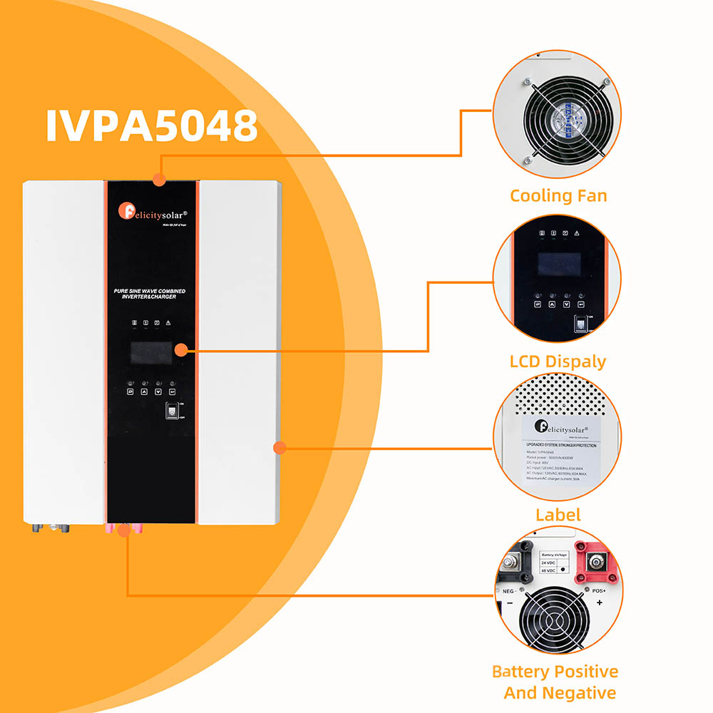 power inverter price