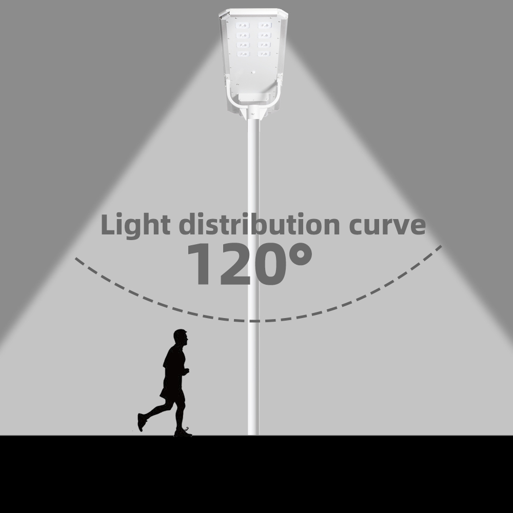 Integrated Led 120w All In One Led Solar Street Light