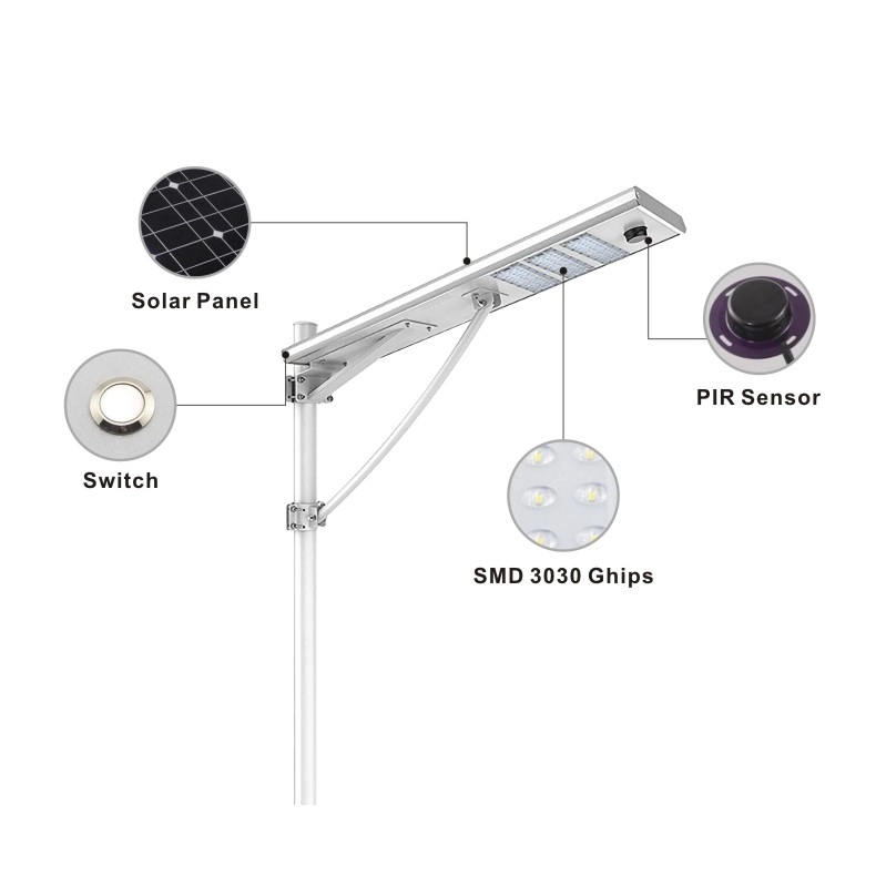 80W Solar Street Light  Solution