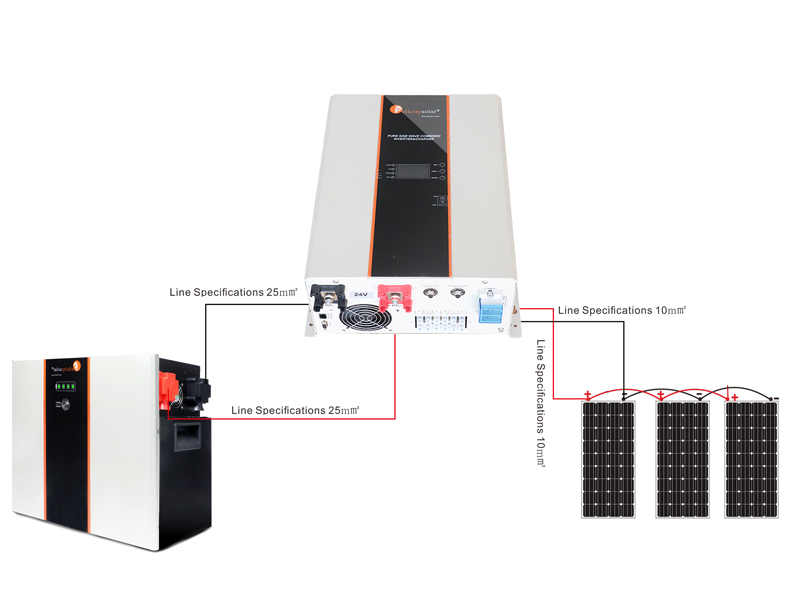 growatt 3kw 3kva off grid pv inverter