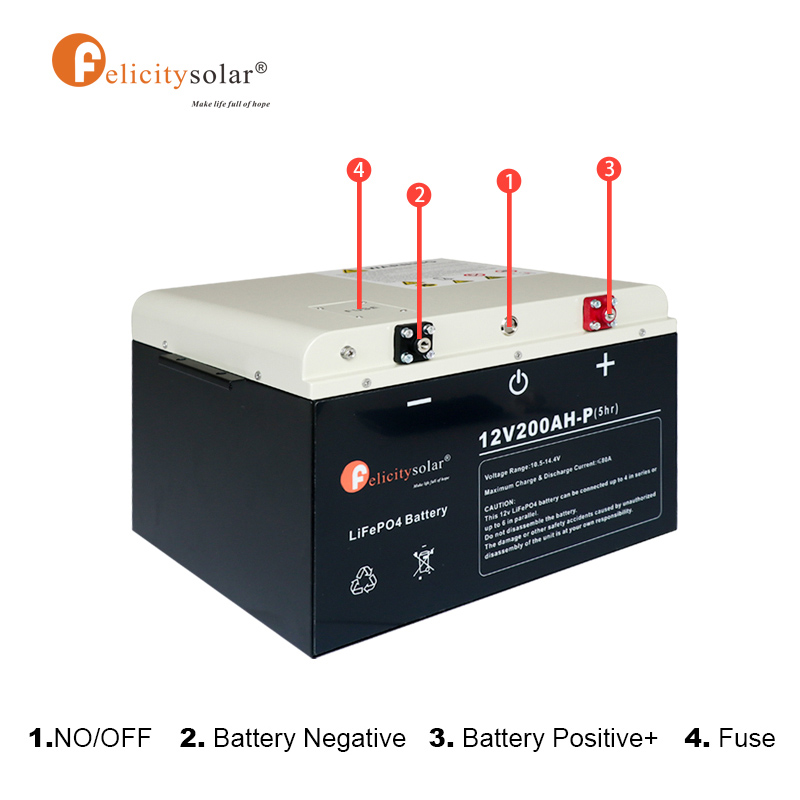 lithium batteries for solar panels