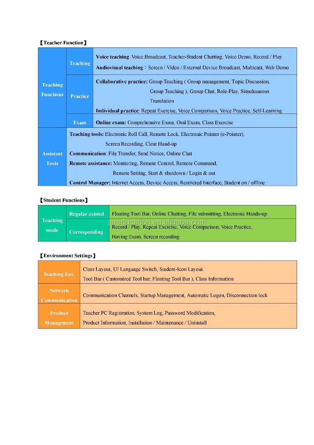 2016 English language laboratory learning software