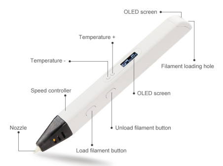 RP800a 3d pen details