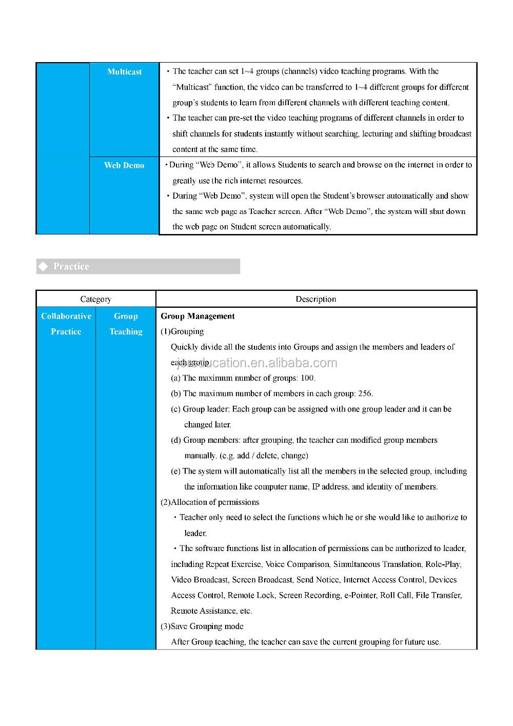 2016 English language laboratory learning software