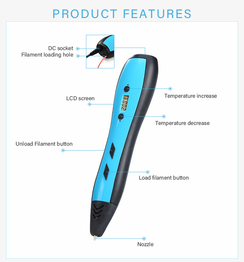 RP700a 3d pen