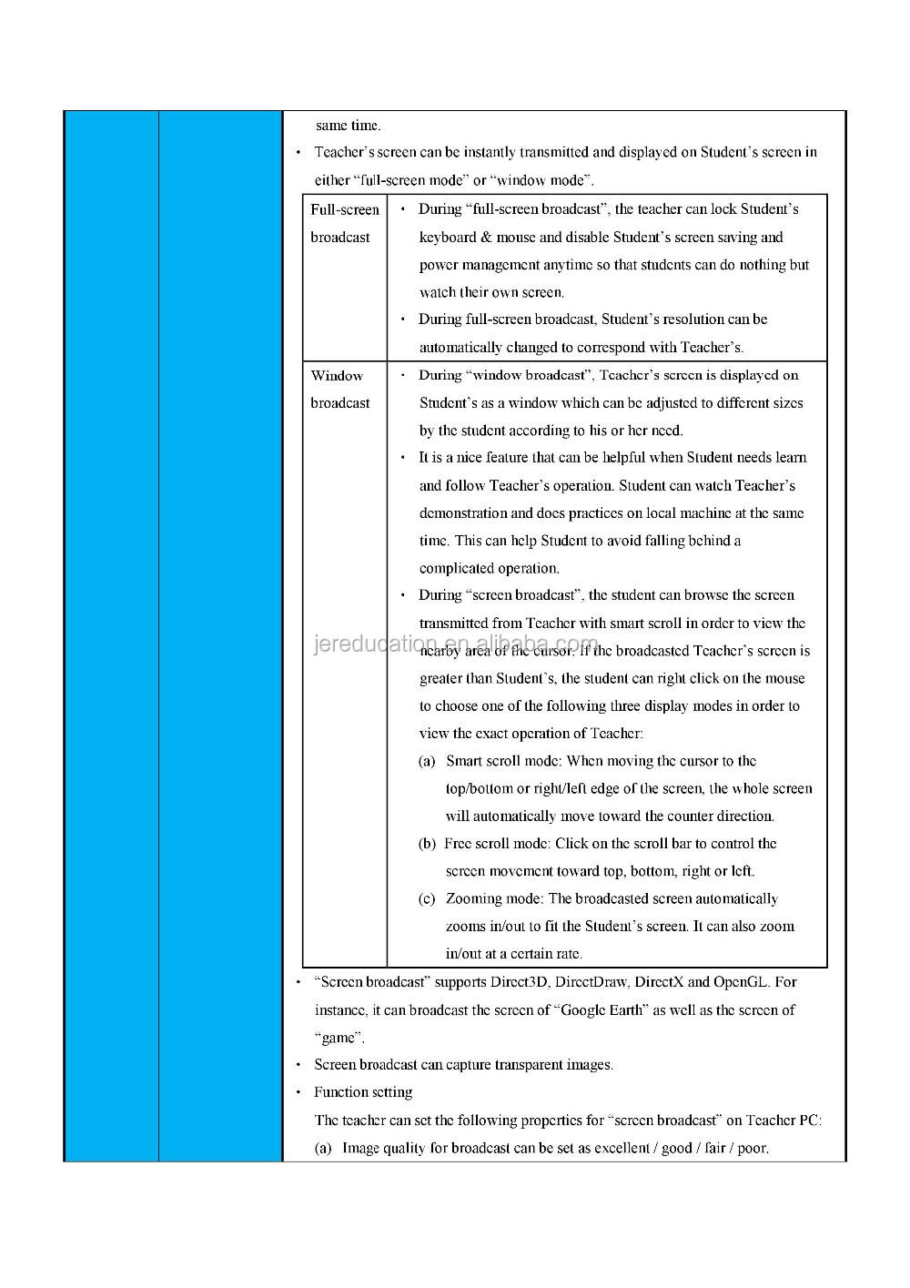 2016 English language laboratory learning software