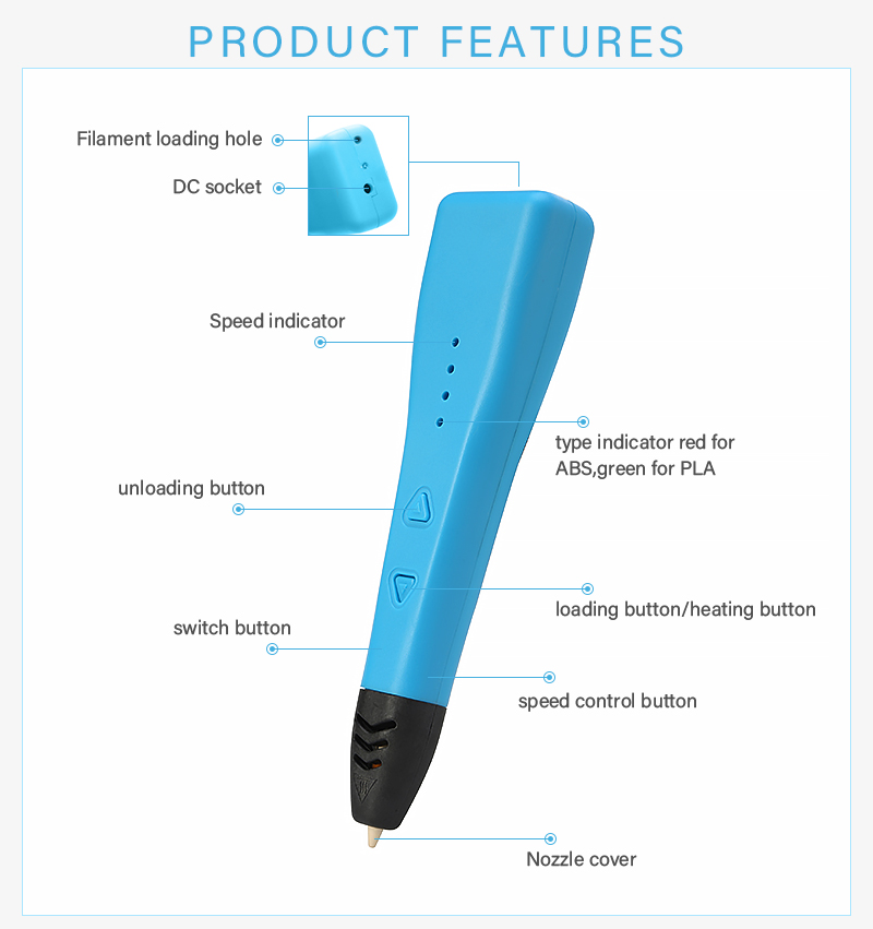 RP500a 3d pen