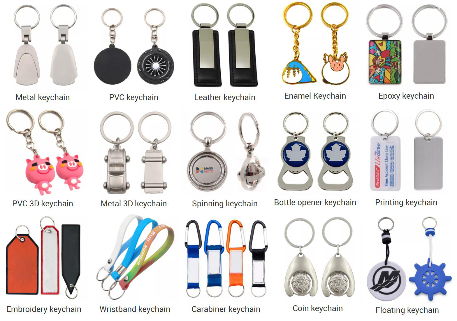 leather keychain sublimation