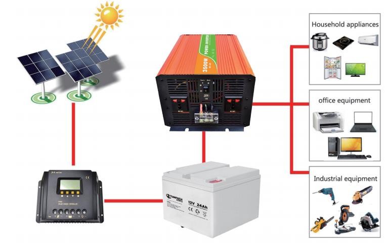 500W Sine wave inverter system