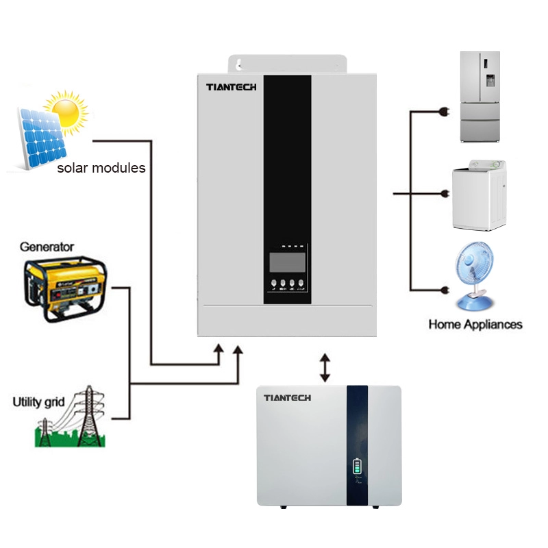 5KVA High Power Performance Off-grid DC AC Solar Inverter