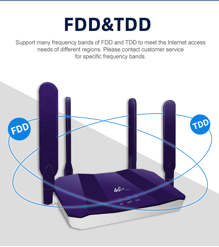 Office Wireless Routers