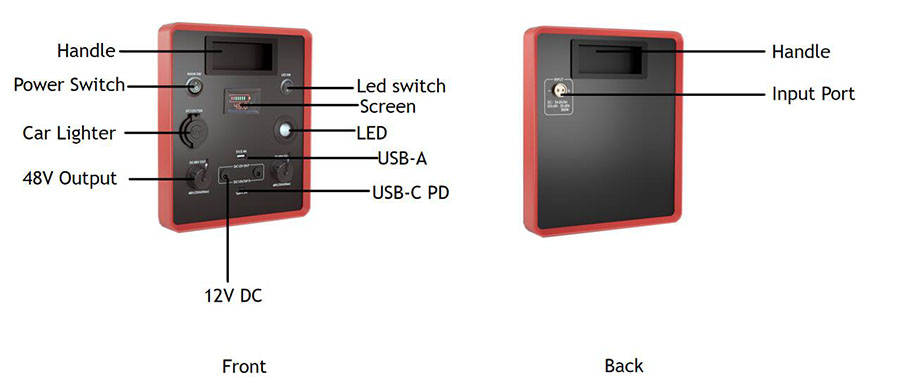 Portable outdoor power supply for integrated stove