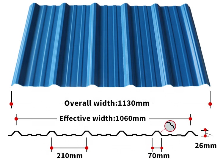 Upvc roof wall board