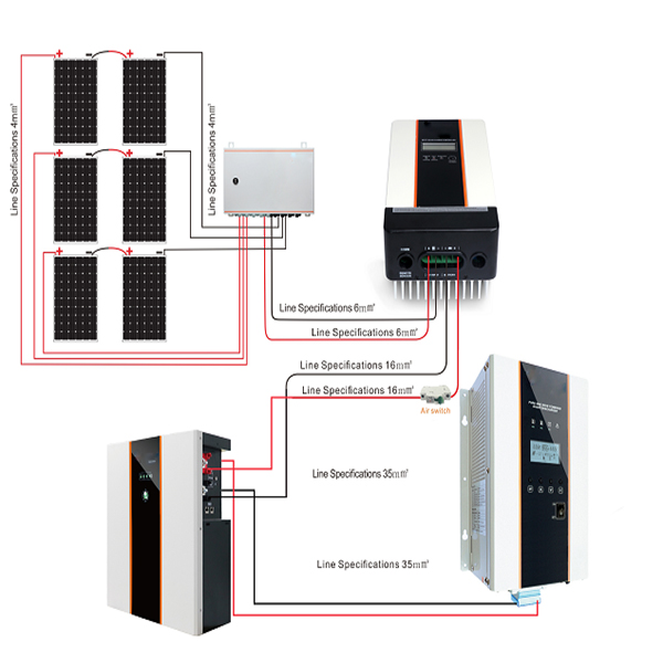 generator inverter