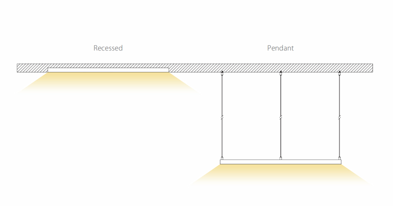 Ceiling Lights Suspended Linear Light