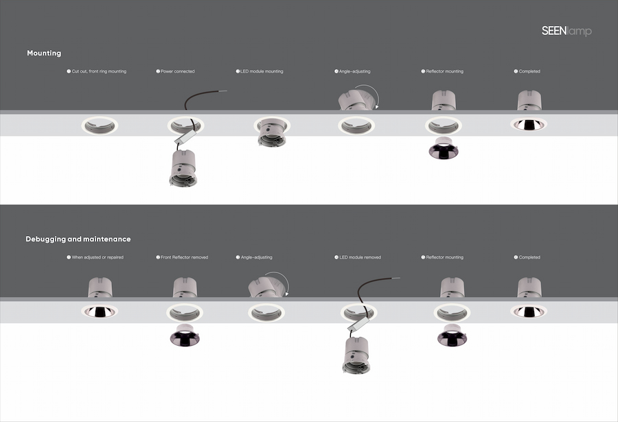 Recessed Led Downlights 