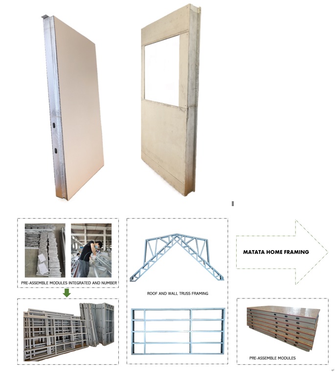 Prefab tiny house modules