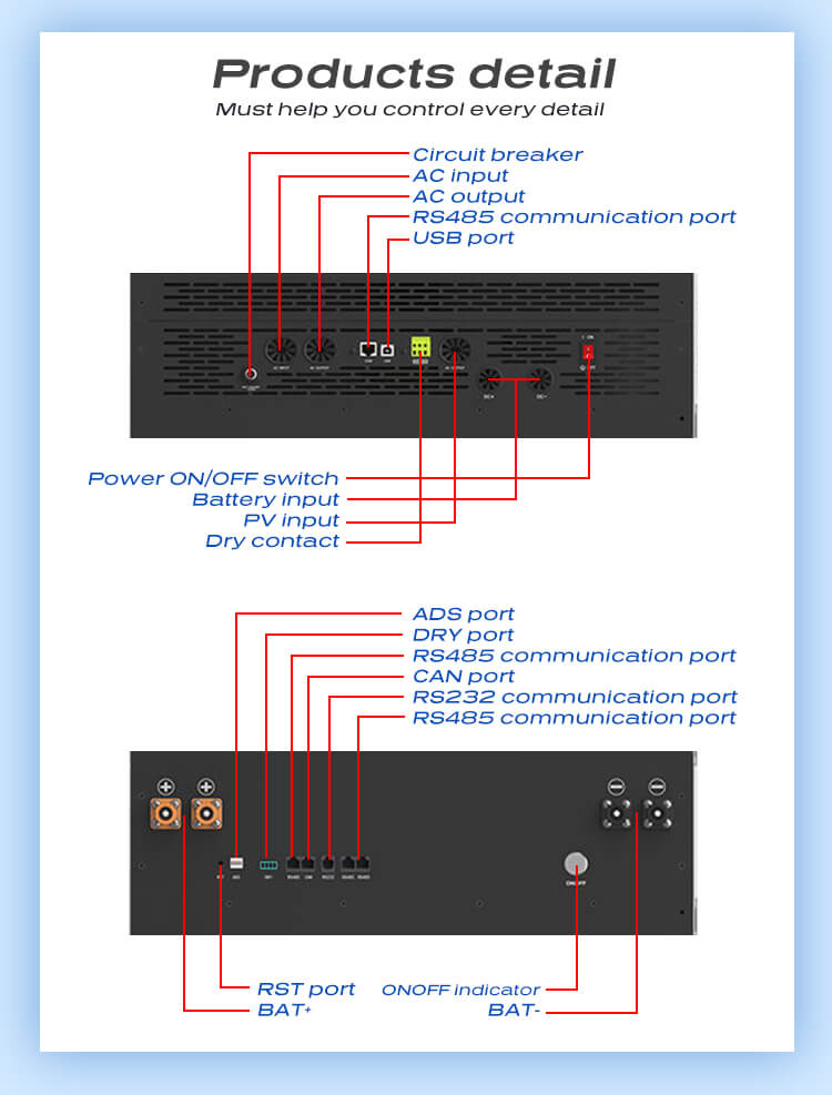 Stackable Battery Pack