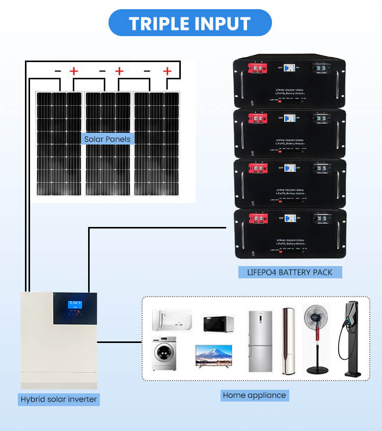 Lifepo4 Battery 200ah