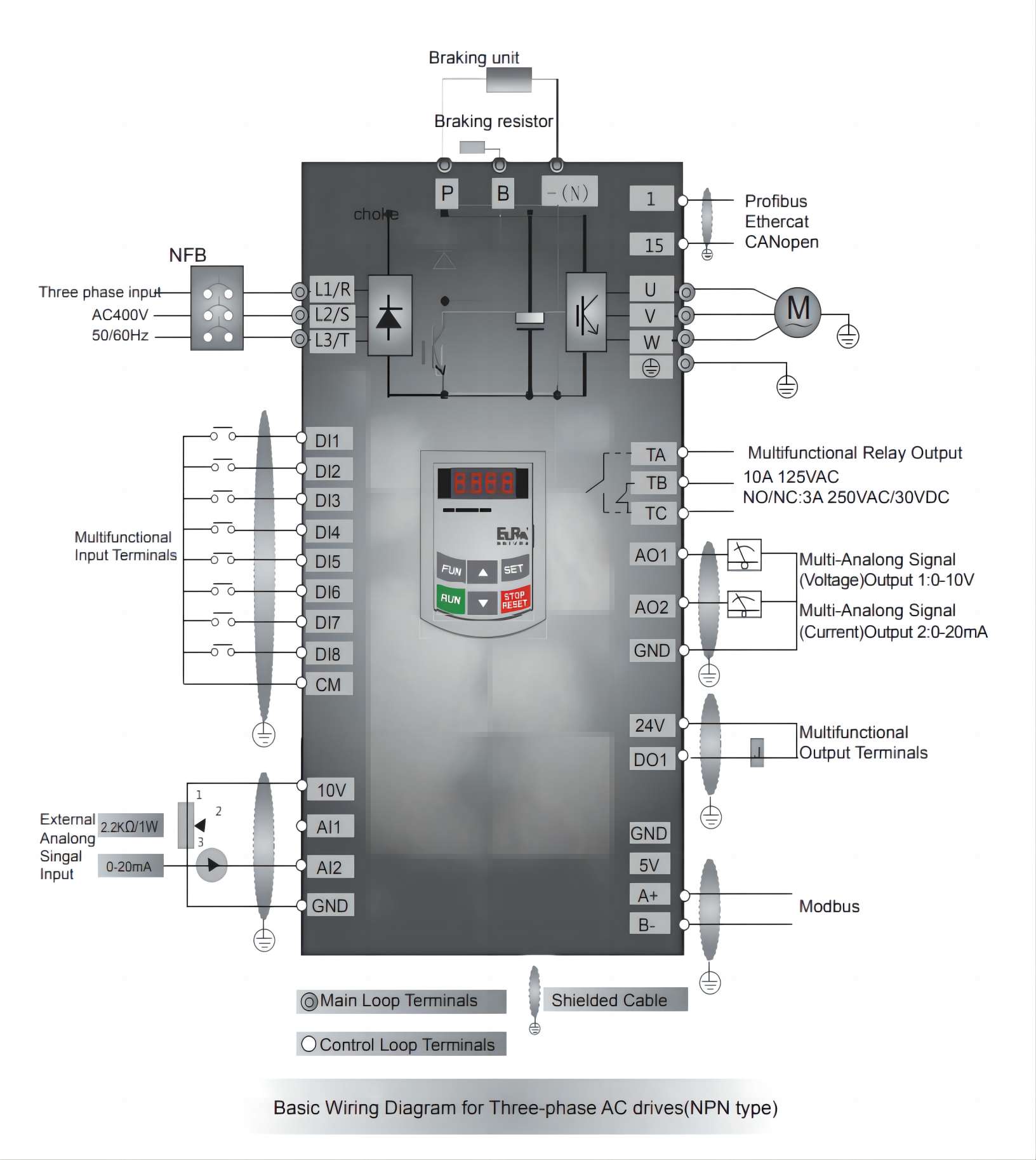 E2100 Series Wiring diagram