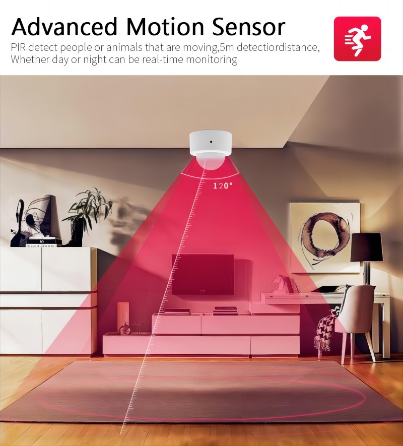 human motion sensor 120 degree wide angle