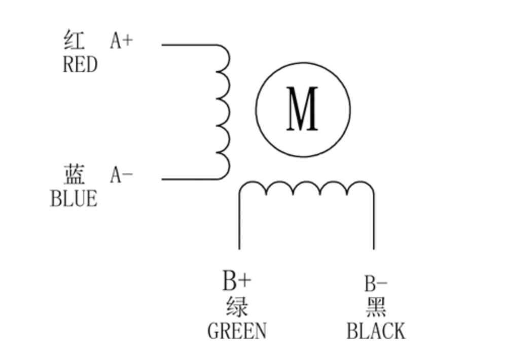 Series 2 Phase Wiring diagram