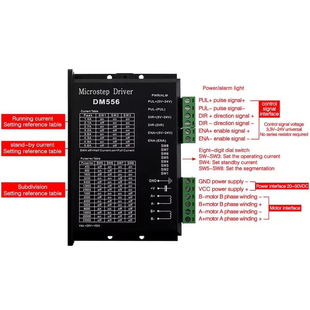 Driver DM556 DM542